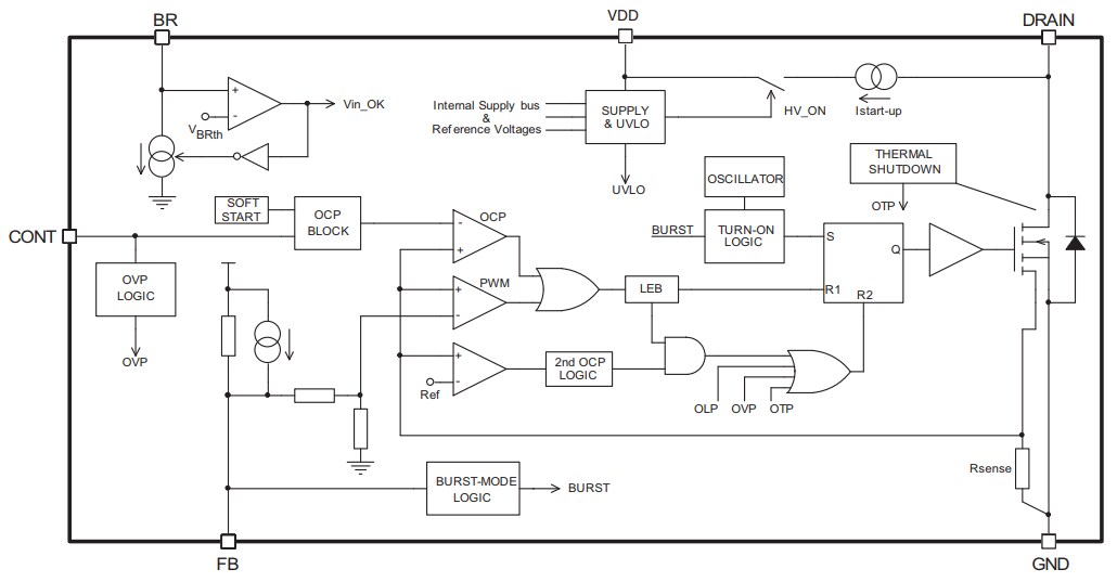 Block Diagram - STMicroelectronics VIPer37 Fixed Frequency Offline Converters